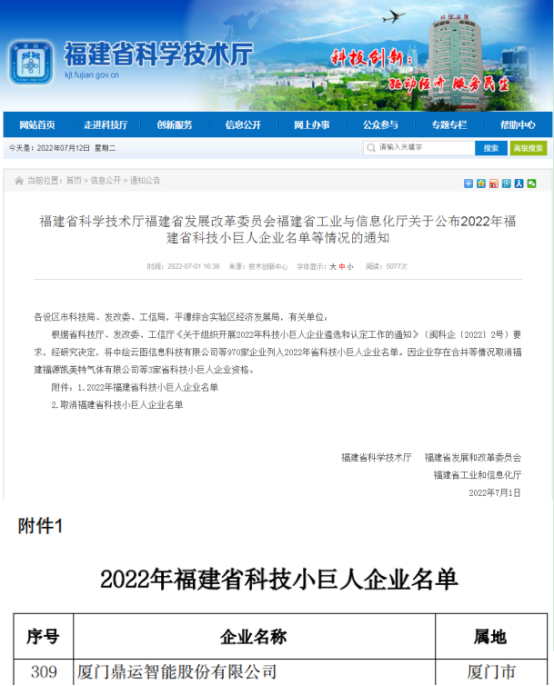 鼎運智能榮獲“廈門市成長型中小企業(yè)”稱號